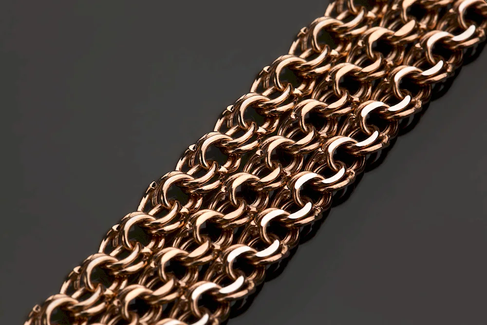 Chain texture