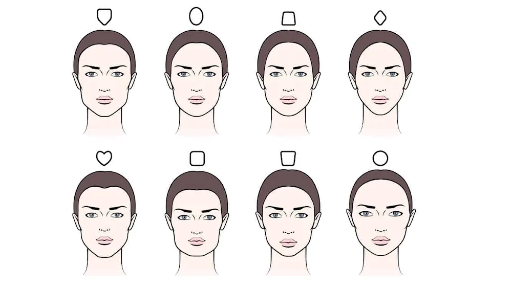 How to choose the right eyebrow shape