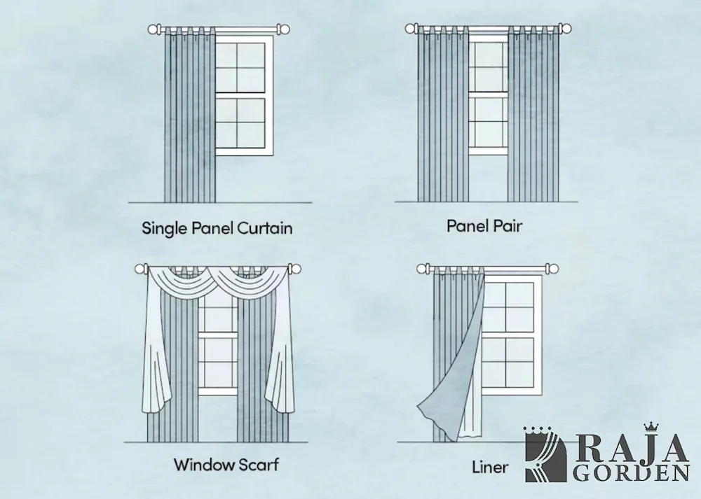 Types of curtains