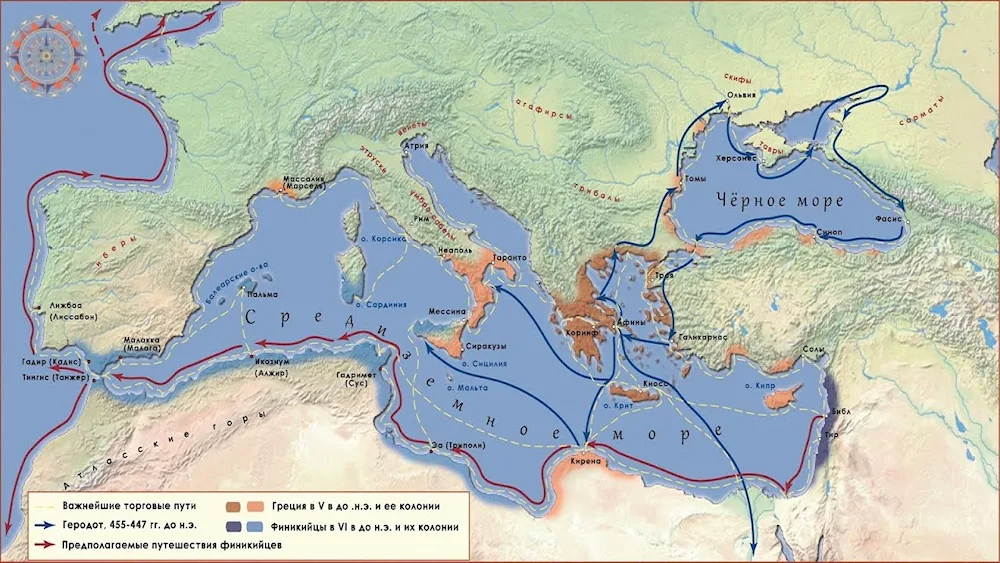 Phoenician trade routes Mediterranean Sea