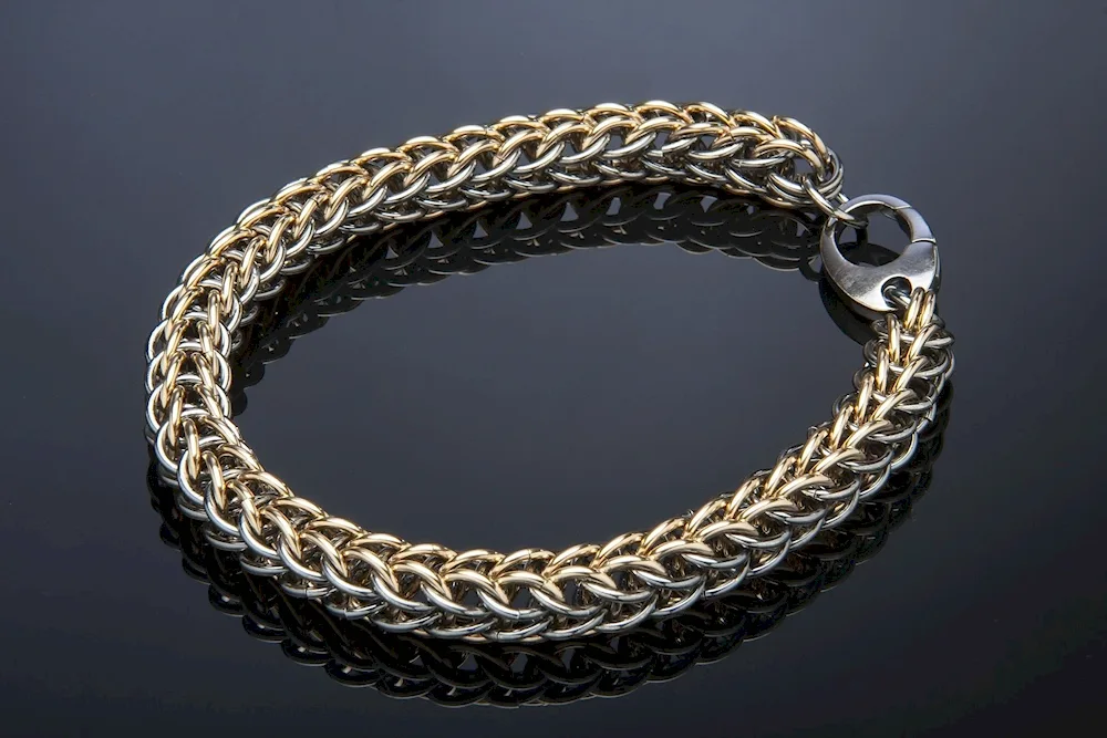 RAMZES chain