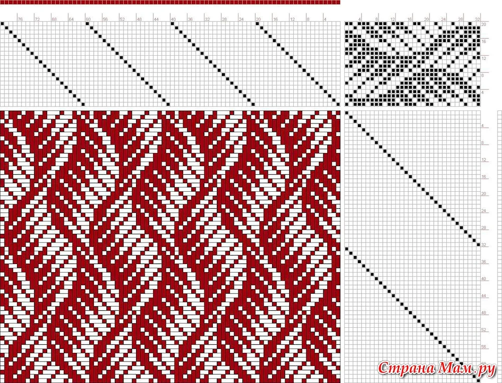 Wicker wall