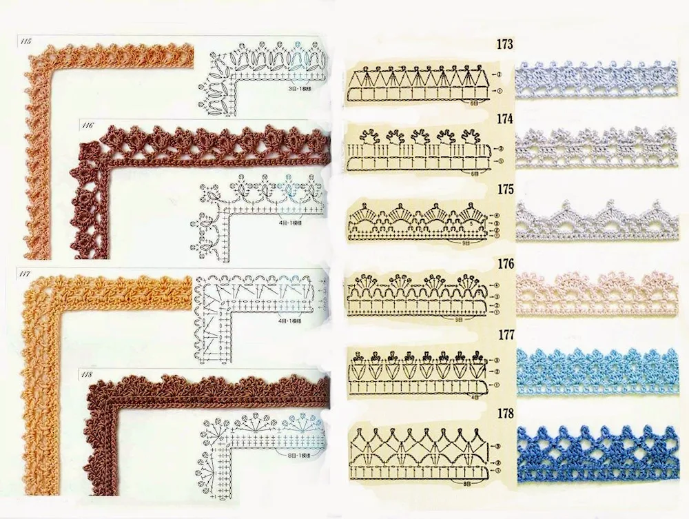 Crochet edge banding patterns for crochet schemes