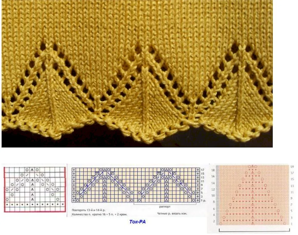 Crochet fringe patterns for the bottom of the piece