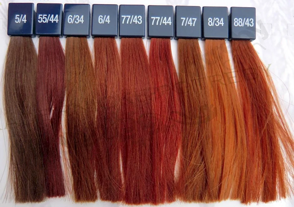 Estel Color Signature hair dye dark russet copper