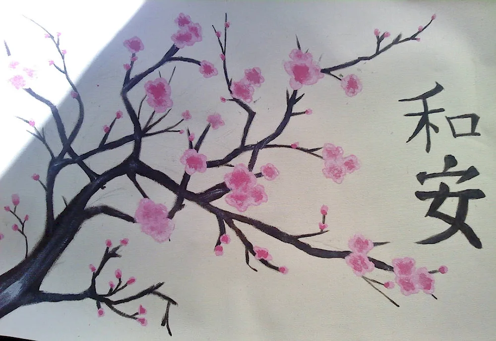 Sakura tree Genshin