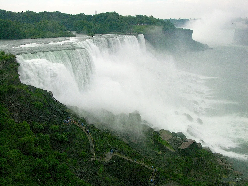 Niagara Falls
