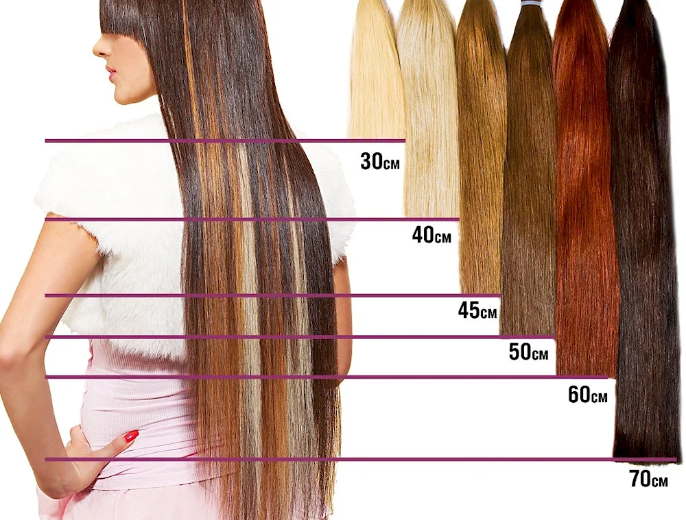 Hair extensions