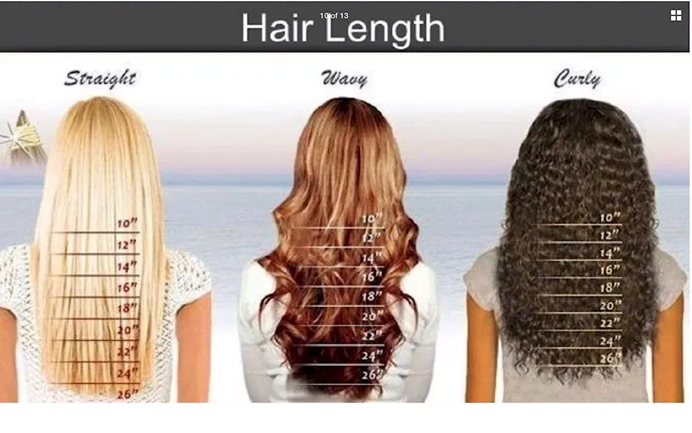 Lougansk hair extensions