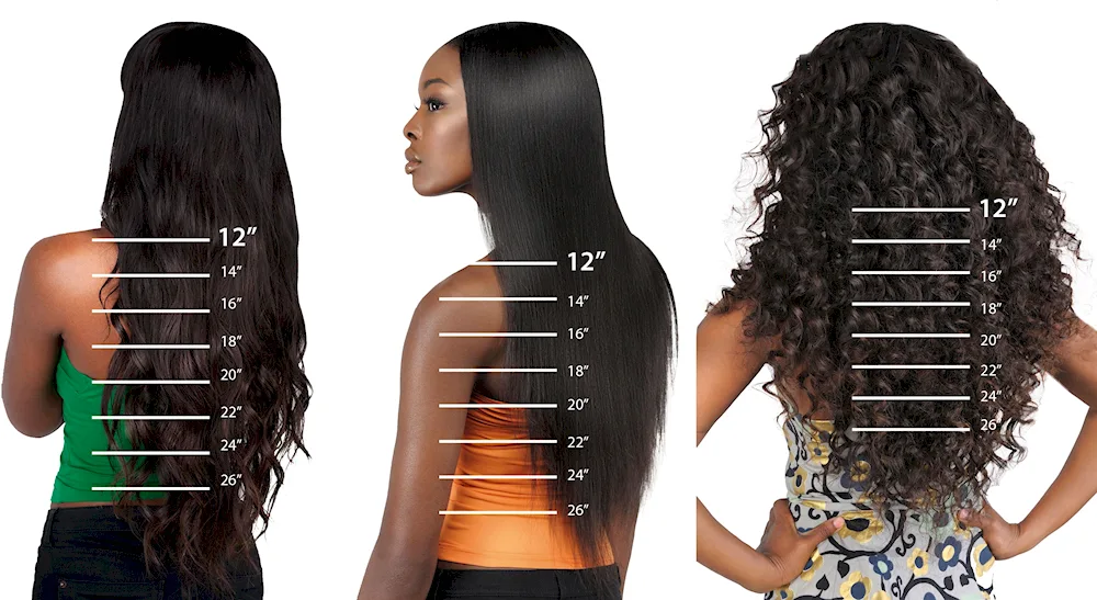 Short medium and long hair