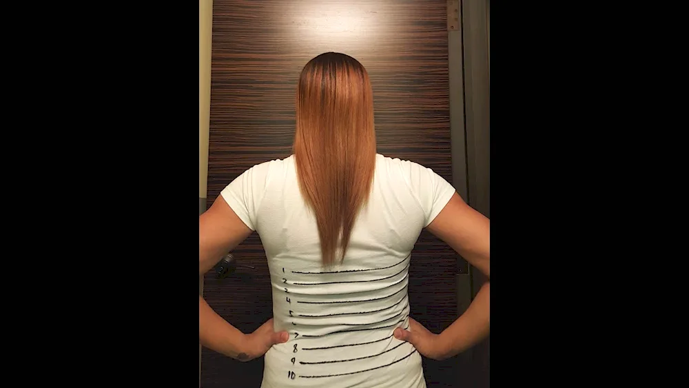 Length of hair