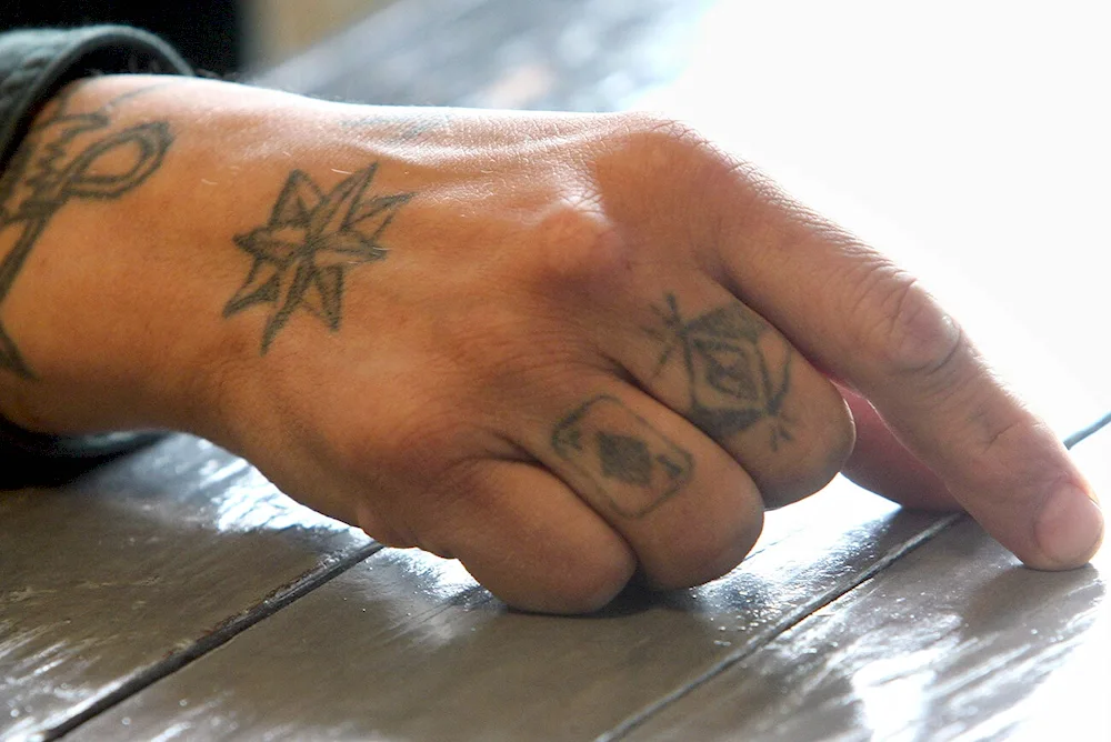 Men's finger tattoos