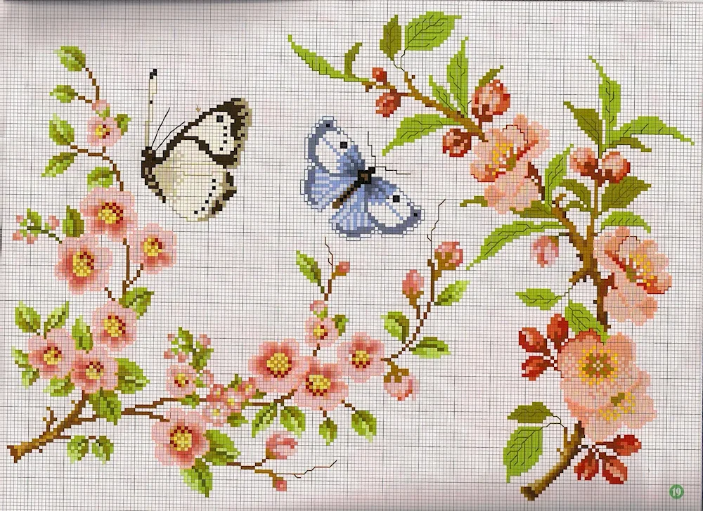 Cross Stitching