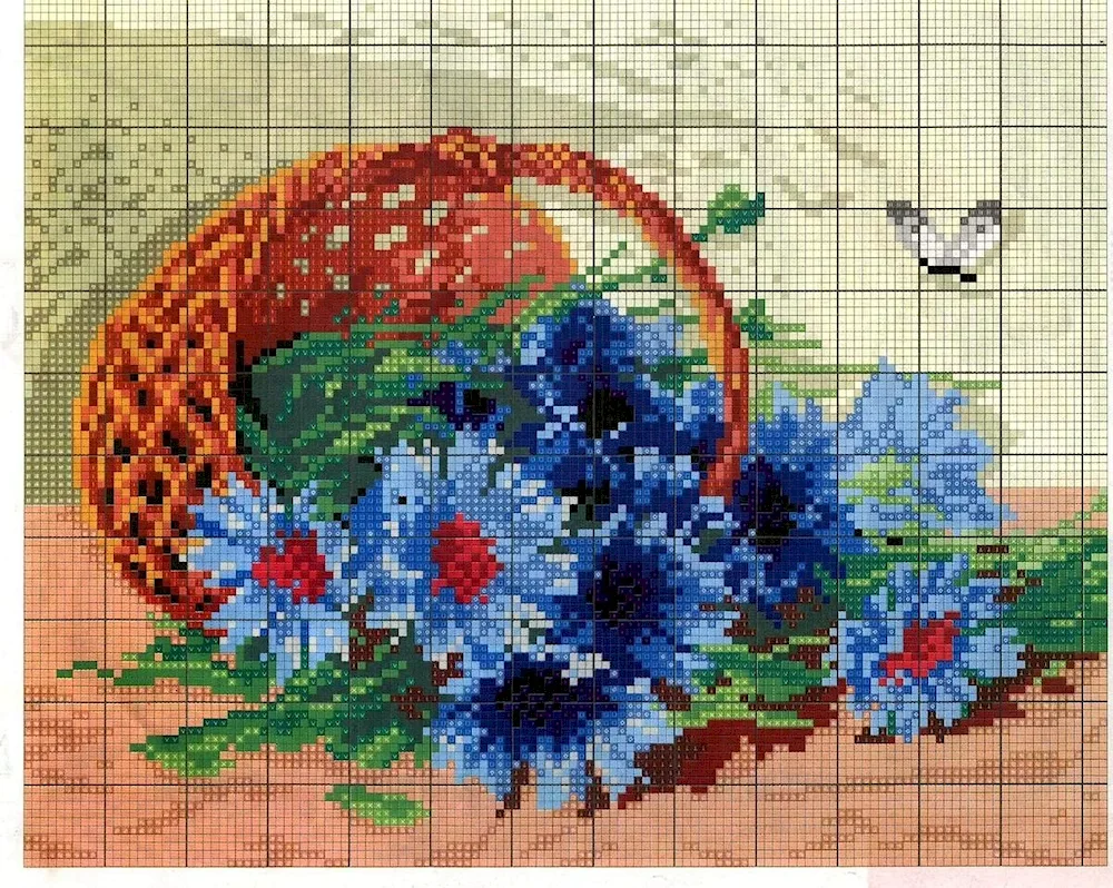 Cross Stitching