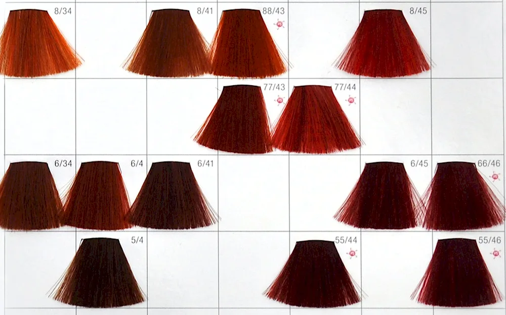 Loreal p78 paprika