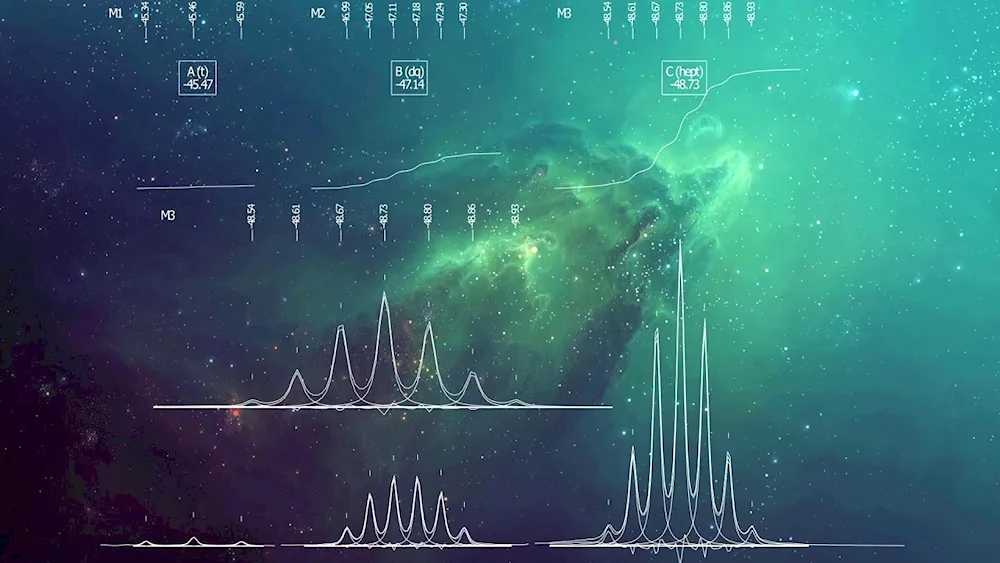 Physics background