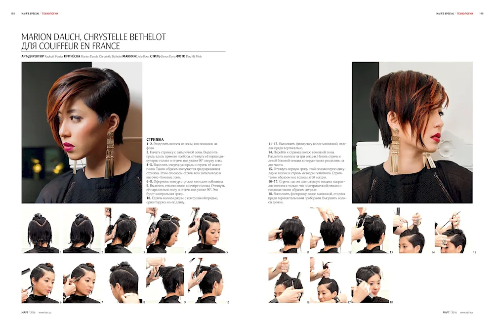 Women's haircut magazine