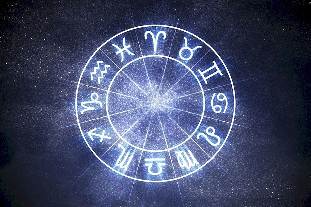 Zodiac background