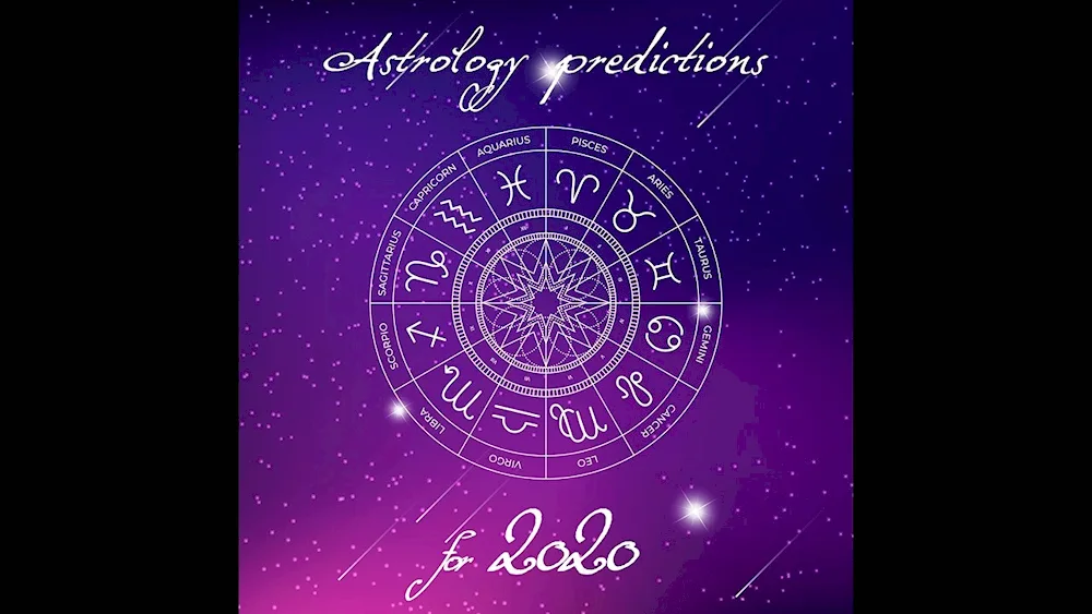 Astrology background