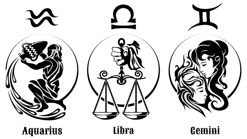 Zodiac signs. Aquarius