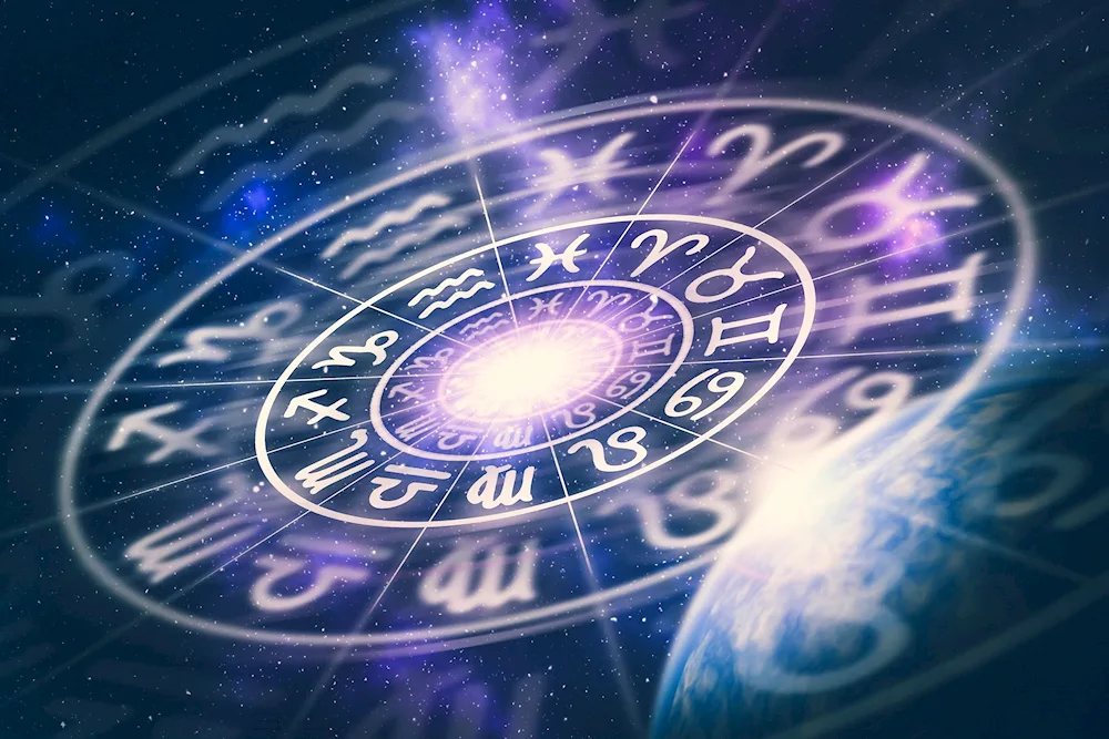 Astrology background