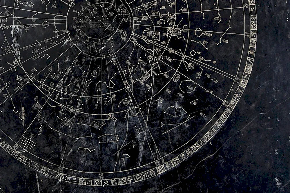 Zodiac circle constellations