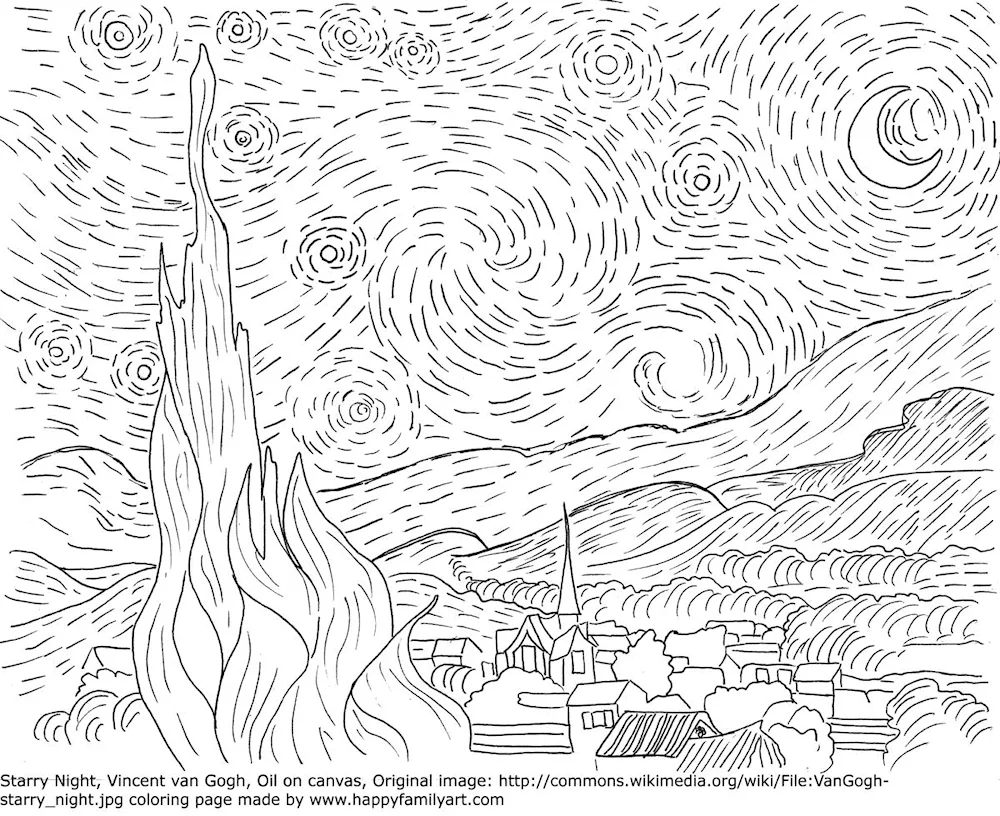‘Starry Night’ Van Gogh